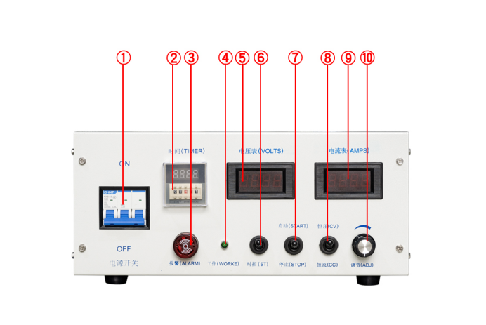 SYT Series Rectifier Power Supplies